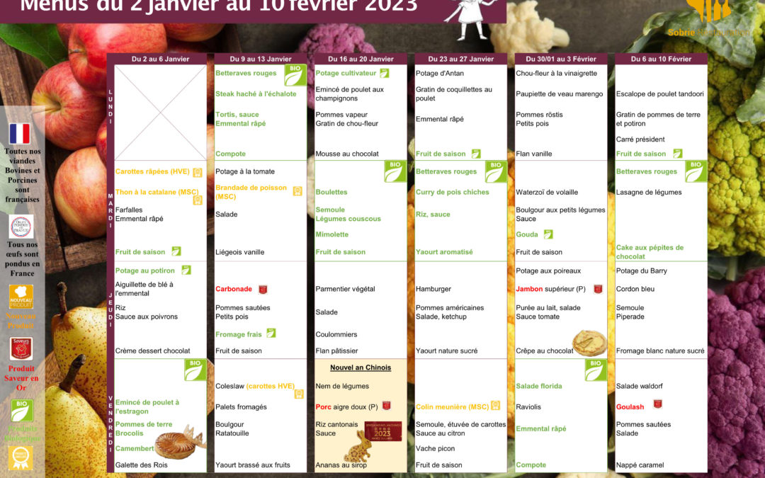 Le menu de la cantine